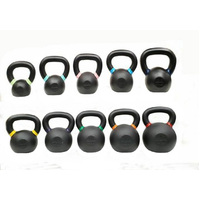 MORGAN V2 POWDER COATED KETTLEBELLS (4-32KG) CLEARANCE