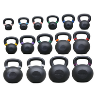 KBA Cast Iron Kettlebell (4-48KG)